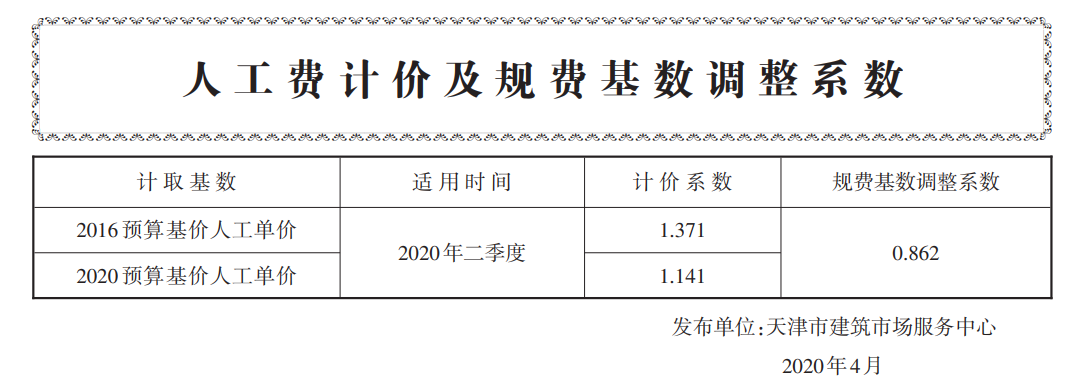 香港和宝典宝典联盟资料大全