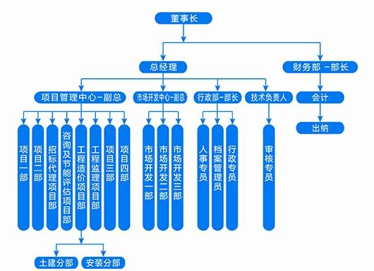 香港和宝典宝典联盟资料大全