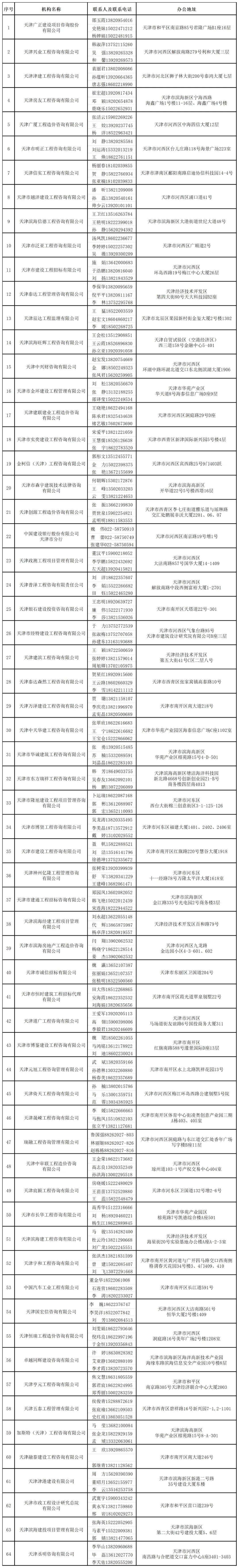香港和宝典宝典联盟资料大全