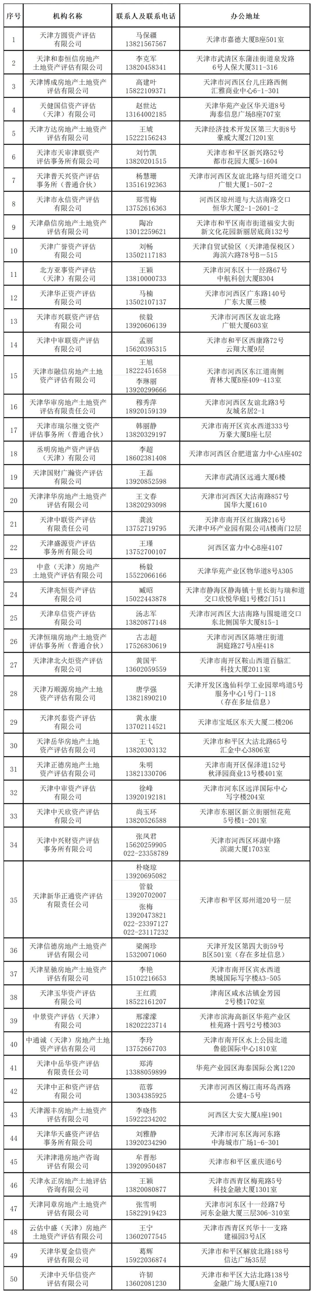 香港和宝典宝典联盟资料大全
