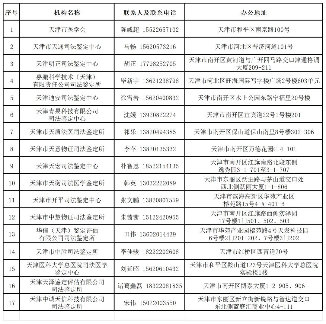 香港和宝典宝典联盟资料大全